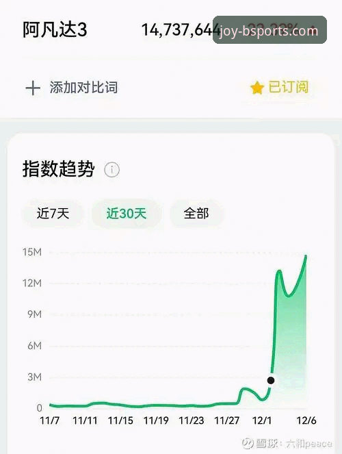 BSports娱乐安卓版提现速度全面评测：资深用户亲测分享